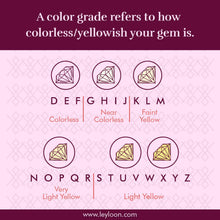 Load image into Gallery viewer, Customize Moissanite or Lab Grown Gemstone Rings 10K, 14K, 18K Gold, Platinum 950